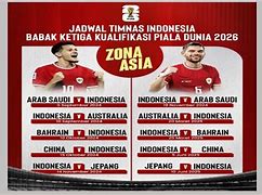 Jadwal Kualifikasi Piala Dunia 2026 Zona Asia Malaysia