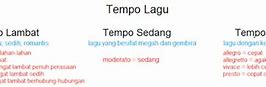 Tempo Cepat Disebut Juga Dengan Tempo